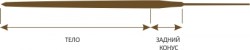 shortspeytaper